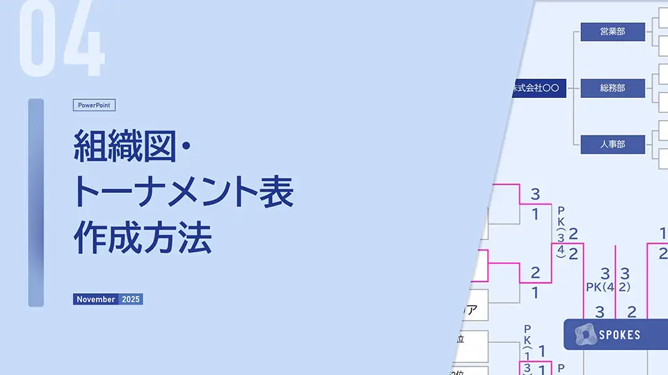 組織図・トーナメント表の作成方法