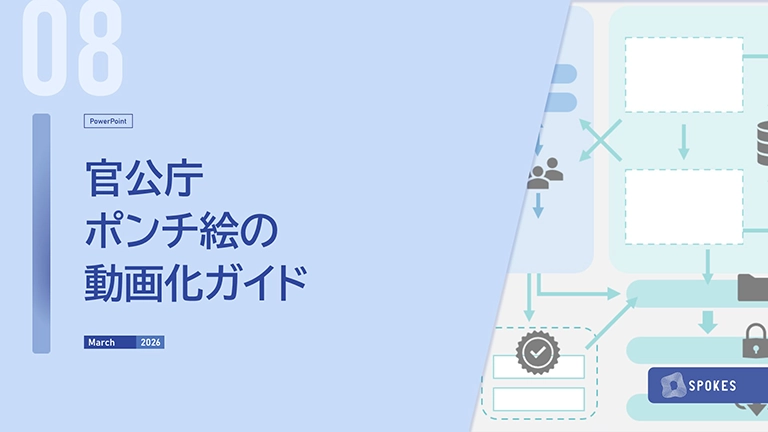 官公庁ポンチ絵の動画化ガイド