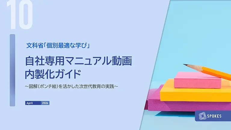 自社専用マニュアル動画　内製化ガイド